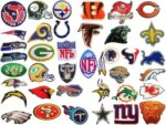 customize patch order
