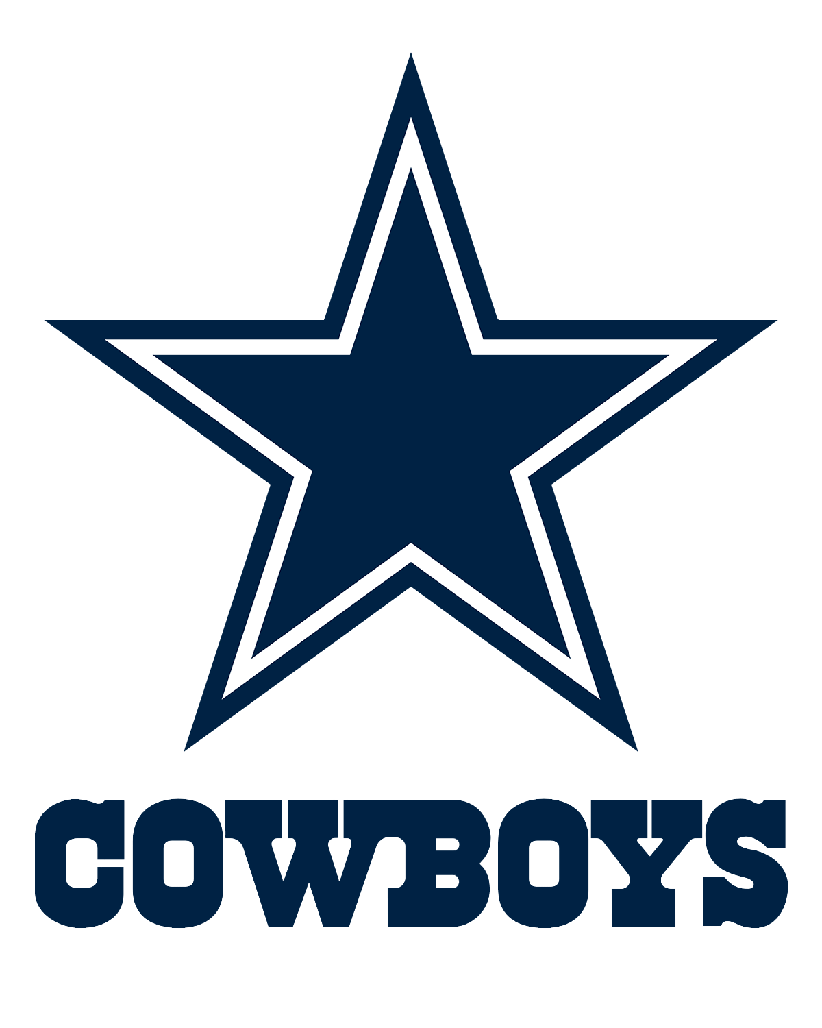 Dallas-Cowboys