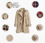 Beige trench coat design features and material options chart