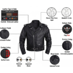 leather biker jacket design features and material chart