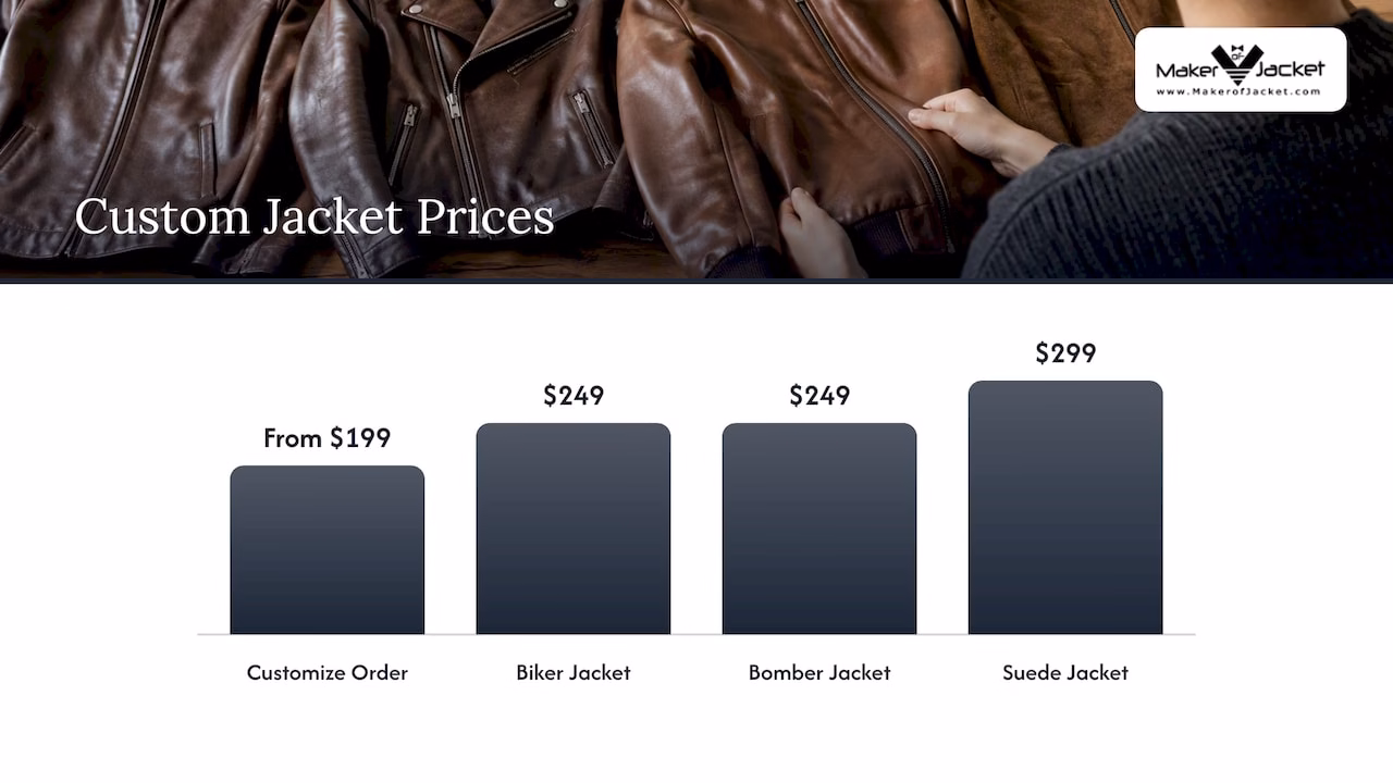 Get the jacket right first — overview diagram