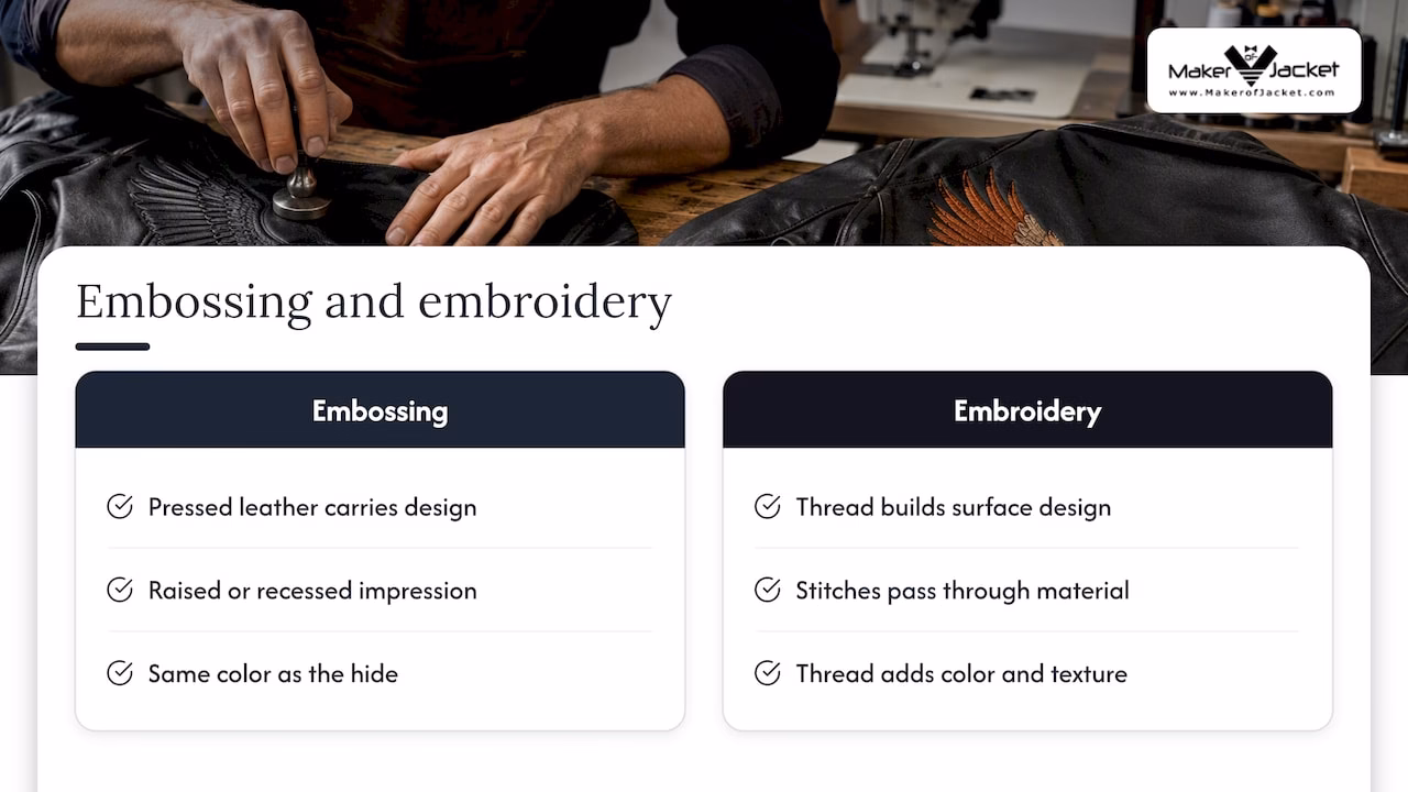 Pressed leather design compared with stitched thread